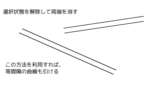 GIMP 等間隔の直線