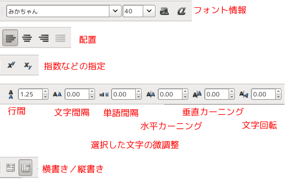 Inkscape テキストツールオプション