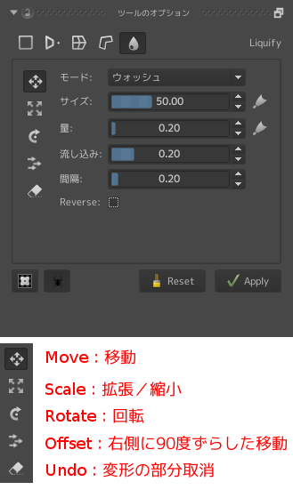 Krita 2.9 Liquify 変形