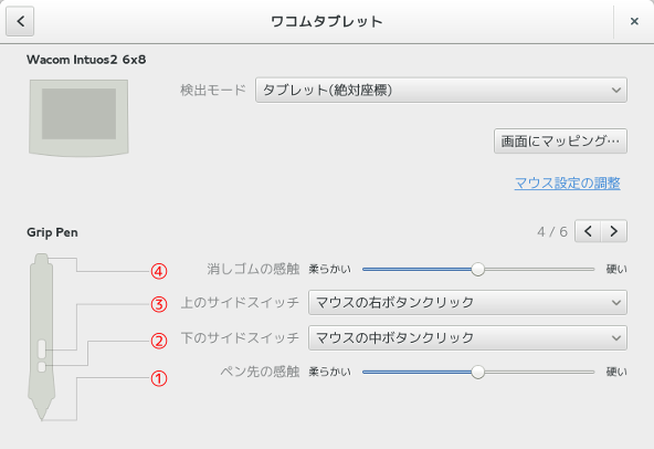 GNOME wacom 設定ダイアログ