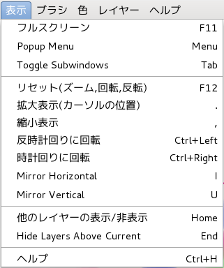 MyPaint 表示メニュー