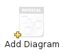 MySQL Workbench Add Diagramアイコン